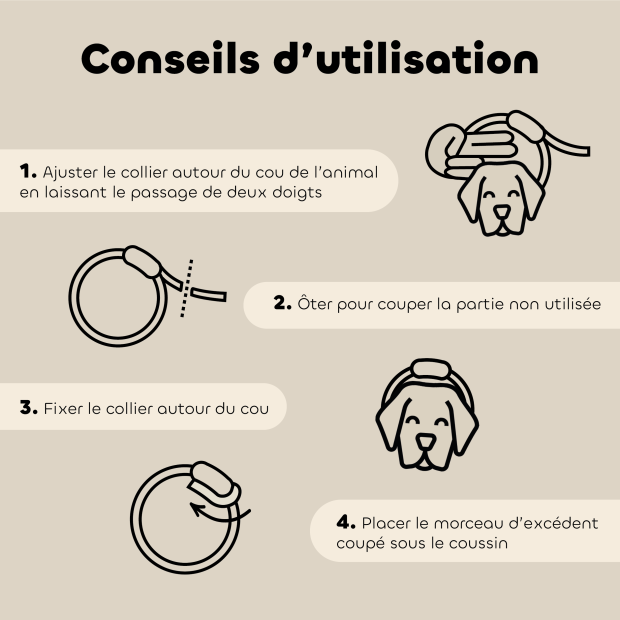 Collier anti puces et tiques pour chien Biovetol